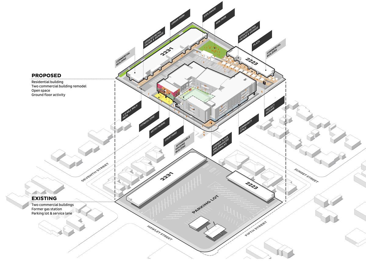 BUlaszewski's tweet image. It's pretty jarring to sit in the mini-park, remembering the sea of parking that once was there. The commercial structures and some parking were improved - and small businesses remain, but now there are new homes, open spaces, walkways, gardens and spaces for nonprofit partners
