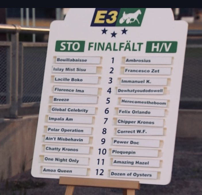 Impala Am och Immanuel K. kvalade ikväll in till korta E3 finalerna! 🌟