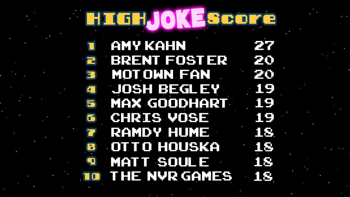UjokesShow's tweet photo. This weeks $ winner is AMY KAHN ! New ep up now. Come type in your jokes to play! https://t.co/K7HQmF2u0r #HighJokeScore #jokes #wincash #ujokes https://t.co/fbd1py5AZ6