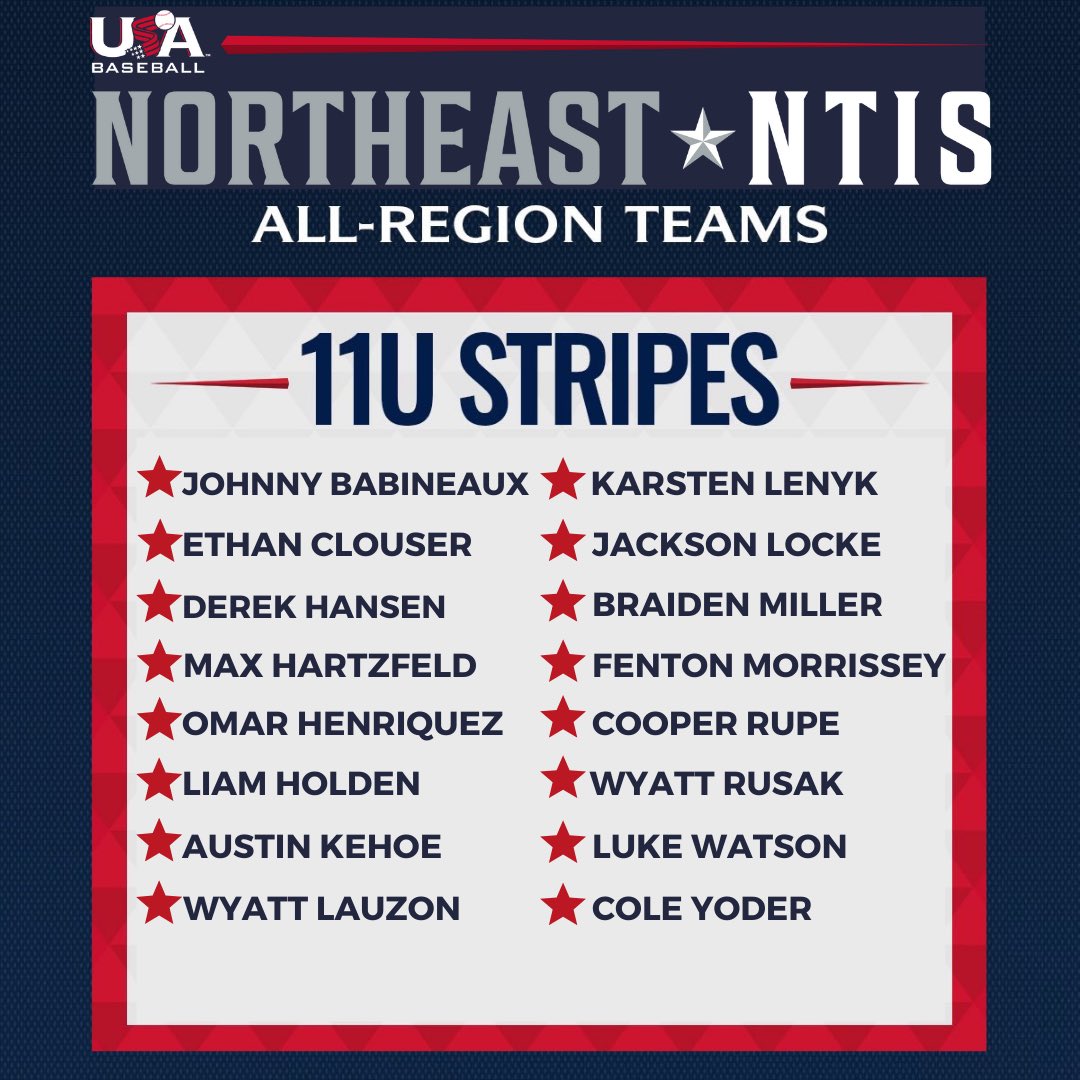 Northeast NTIS on Twitter "USA Baseball Northeast AllRegion Team