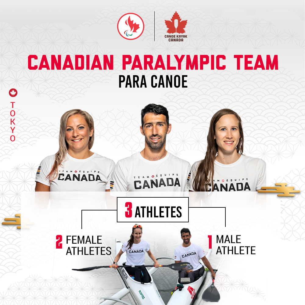 CDNParalympics's tweet photo. Learn more about the 3 athletes competing in Para canoe at the @Tokyo2020 Paralympic Games 🛶 @CanoeKayakCAN #TeamCanada https://t.co/3YMZ0f57yN https://t.co/bYEzX6oCk9