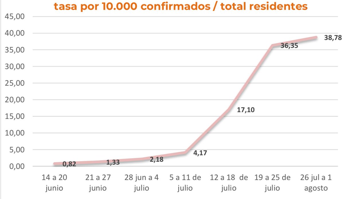 José Manuel Ramírez Navarro tweet media