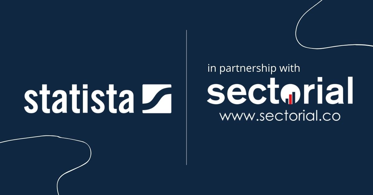 SectorialCo's tweet image. #HardwareySoftware💻| La Incursión de Sectorial.co en la Plataforma @StatistaCharts  Hace Visible las Oportunidades de los Sectores de Colombia en el Mundo
 #sectorial ⇢ Ver artículo completo: bit.ly/37rSCqd