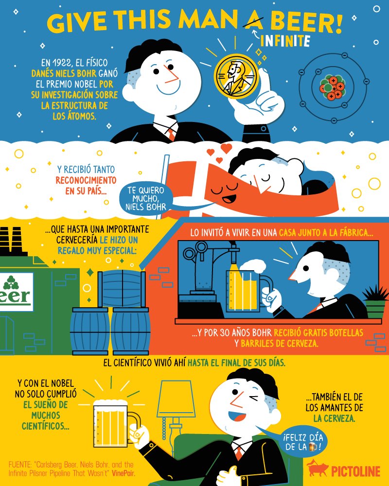 pictoline's tweet photo. Como cuando ganas el Nobel y te hacen un regalo muy especial 🍻💛

#DíaDeLaCerveza https://t.co/aYpVw2JYP1