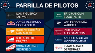 ECDF1's tweet image. ¡Estos 20 pilotos formarán la parrilla en esta segunda Social Race!
Síguelo desde Twitch: twitch.tv/ecdf1?sr=a