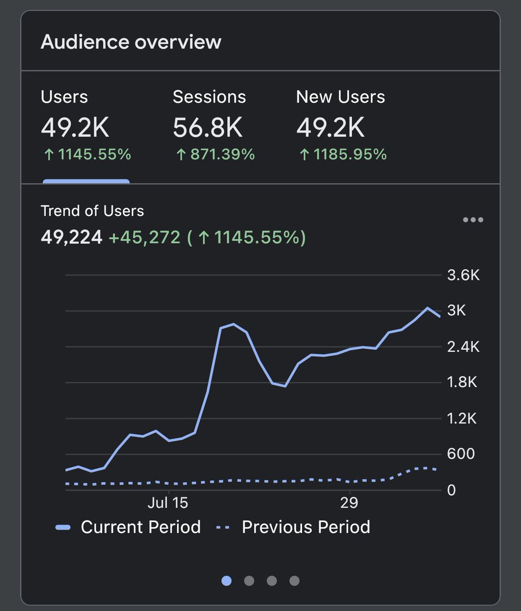 🔥 Nash0 tweet media
