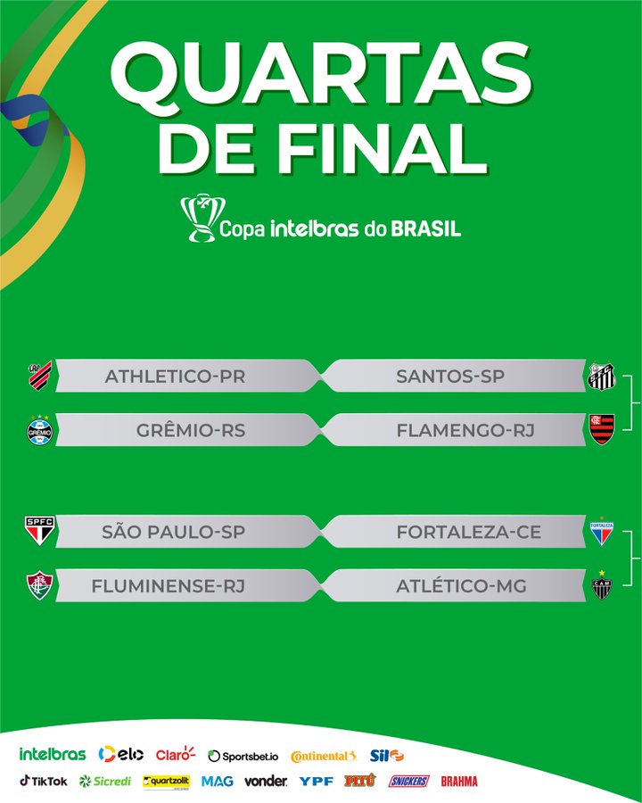 Quem pega quem nas quartas de final da Copa do Brasil?