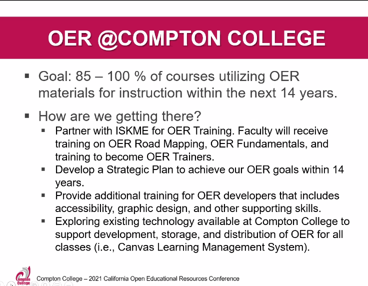 cal_oer's tweet photo. #CalOER2021 #OER #OpenEd https://t.co/jFA61T1Pzl
