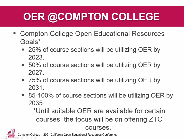 cal_oer's tweet photo. @Iamkeithcurry: What does getting to 100 percent #OER by 2035 look like? Conversations led to academic senate adopting OER goals June 2021. 
#CalOER2021 #OpenEd https://t.co/J8kvq7ZRzU