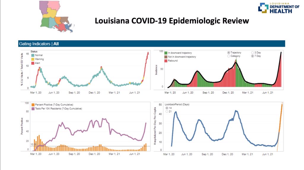Gov. John Bel Edwards tweet media