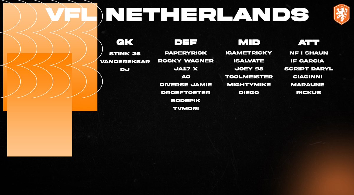 The squad for the upcoming World Cup 

<a href="/TheVFL_/">VFL</a>