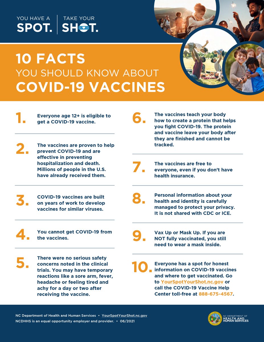 COVID-19 vaccines are built upon years of work to develop vaccines for similar viruses. The vaccines teach your body how to create a protein that helps fight COVID-19. #YouHaveASpot #TakeYourShot
