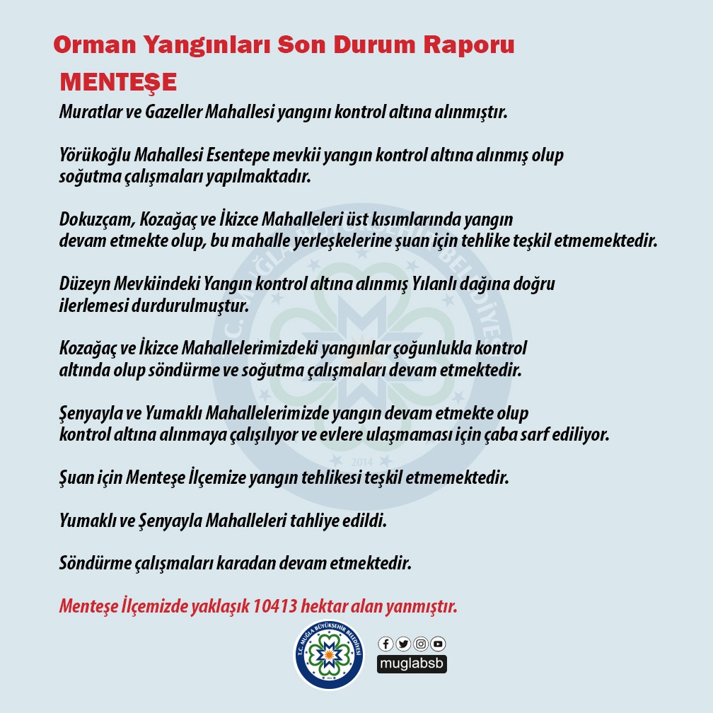 muglabsb's tweet photo. Muğla Orman Yangınları Son Durum Raporu

#Menteşe #Milas #Marmaris #Köyceğiz #Seydikemer #Kavaklıdere #Bodrum #Yatağan #Fethiye https://t.co/ghq2p4yGNp