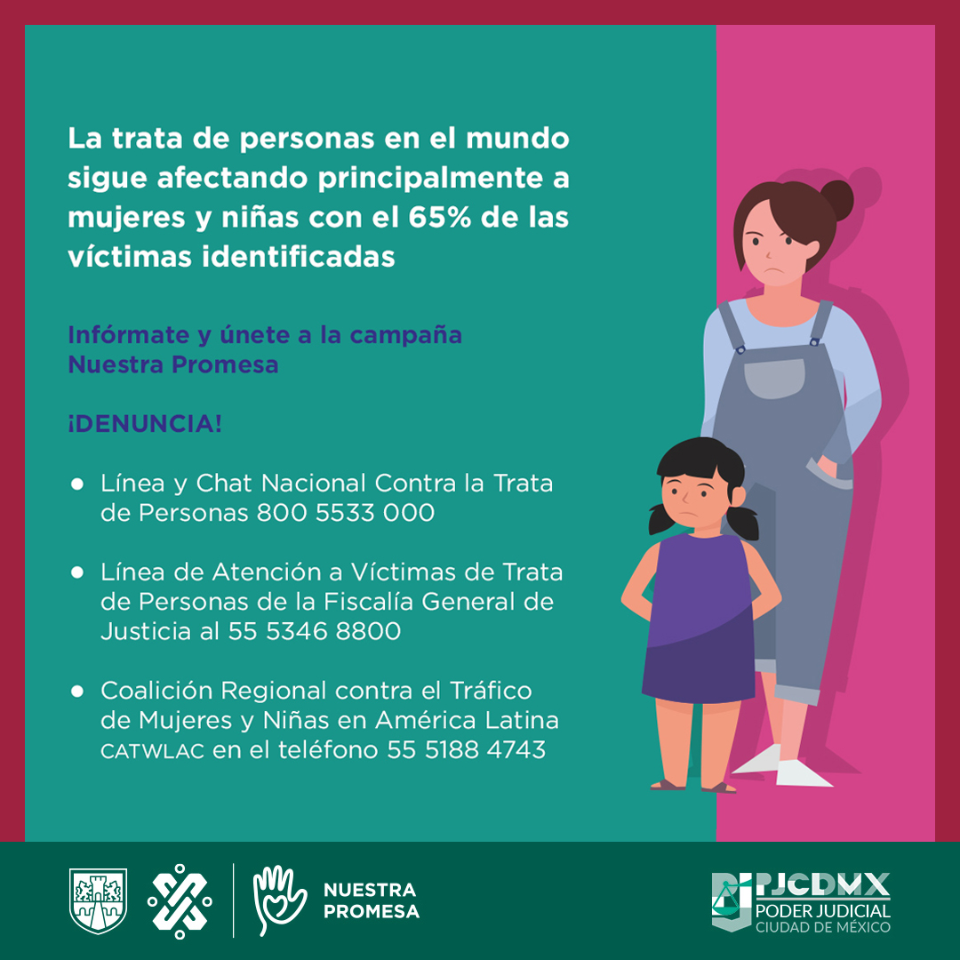 ¿Sabías que la trata de personas afecta de manera principal a mujeres y niñas, ya que son el 65% de las víctimas identificadas? 

Súmate a #NuestraPromesa contra la trata de personas y DENUNCIA. 🆘📞
