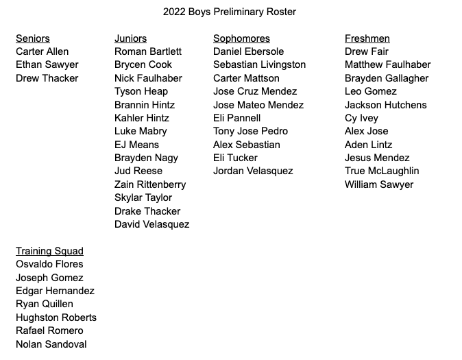 cavalier_soccer's tweet photo. 2022 Boys Preliminary Squad.  We'll have a final tryout on February 14th at the start of the spring season. https://t.co/ocLRFrUwJl