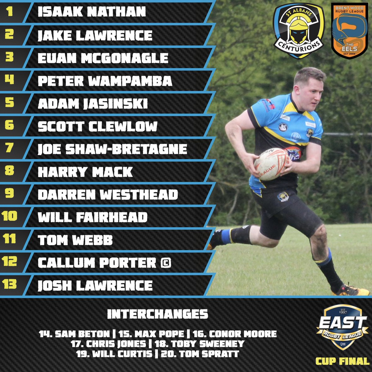 TEAM'S UP!

Coach Sam Wingad has named a strong side as we look to defend our 2019 <a href="/East_RL/">East of England RL</a> Cup title tomorrow against <a href="/BrentwoodRLFC/">Brentwood RLFC “The Eels”</a>. Kick off is at 1pm at <a href="/HemelStagsRL/">Hemel Stags RL</a> Pennine Way Stadium.

#albansRanger #stAlbansCenturions #centurions #stAlbans #grassrootsRugby #leagueRugby