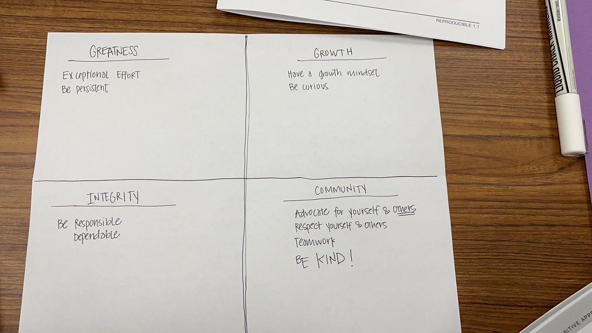 Creating a CHAMPS of an environment! #wearehaskett