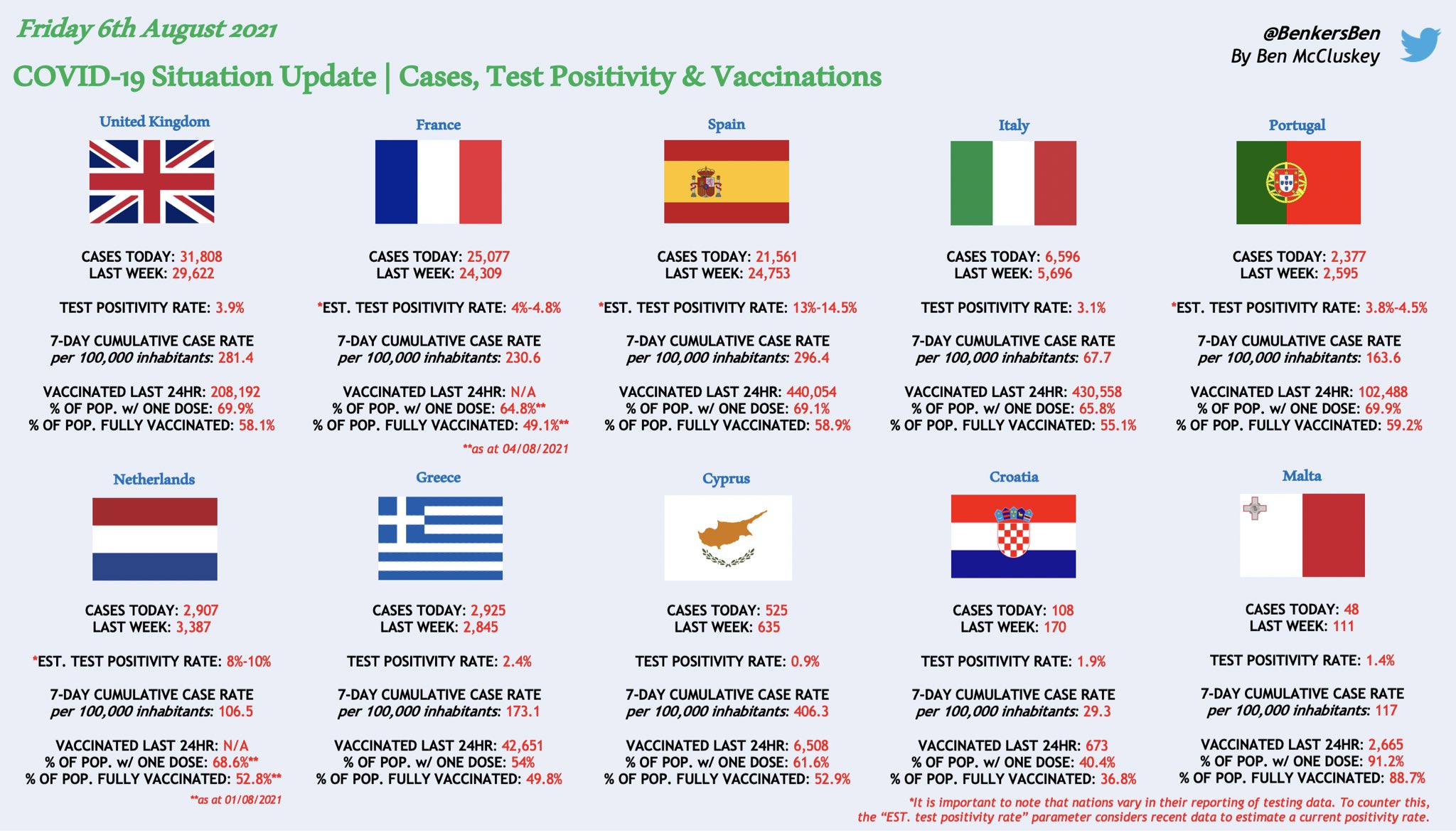 Реформы швеции португалии испании италии. Реформы швеции португалии испании италии. Династия бурбонов. Реформы швеции португалии испании италии. Военно диктаторский режим.