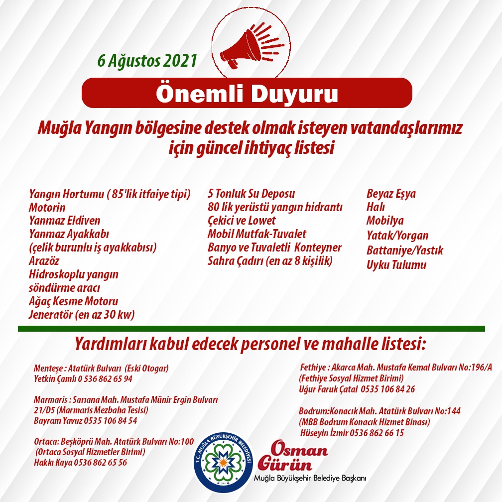 Osman Gürün