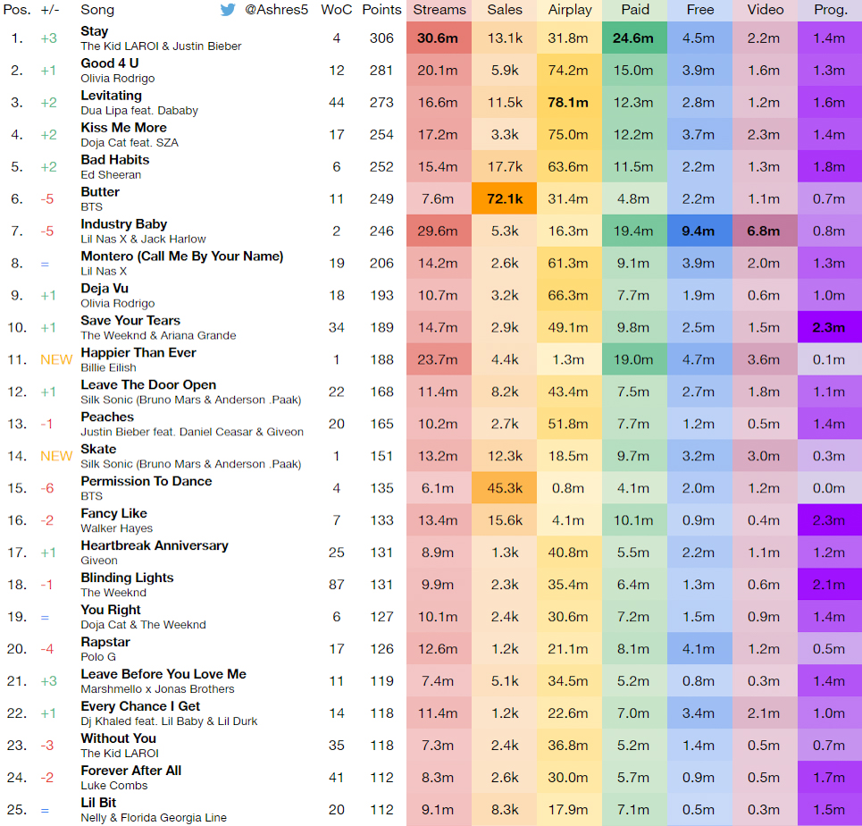 E8Ik20VVoAEvXHd?format=jpg&name=medium