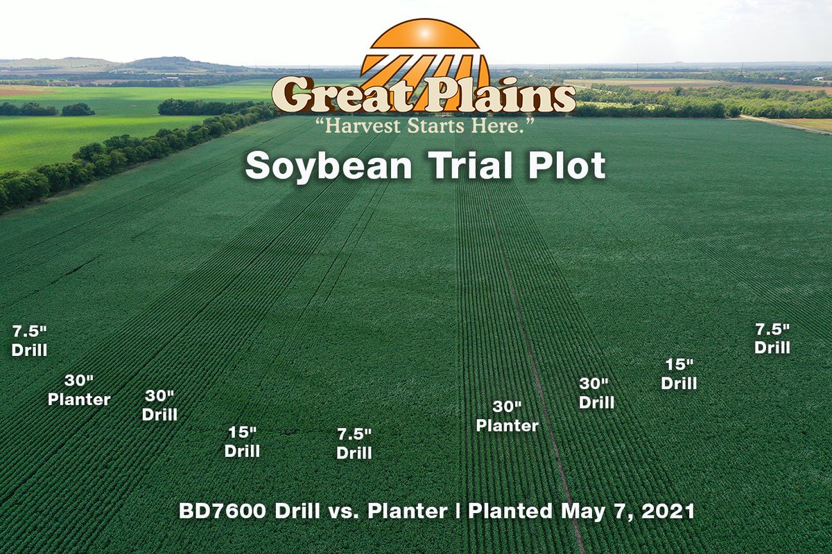 GreatPlains_Ag's tweet photo. Blake, our agronomist, is busy completing research trials, like looking at this soybean plot to compare the #SeedingAccuracy of the #BD7600 drill vs. a #planter. Follow along as we document the field’s progress through harvest.

#GreatPlainsAg #HarvestStartsHere #FromTheField https://t.co/lWVj6WZrzH