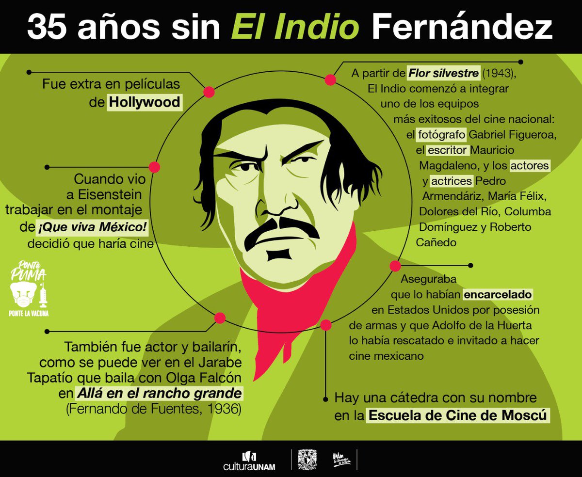 CulturaUNAM's tweet photo. Se dice que Emilio #IndioFernández inspiró la estatuilla de los premios #Oscar, que él dibujó el modelo para el escultor George Stanley. La verdad es que su fama está llena de mitos, como la de toda leyenda. Lo recordamos a 35 años de su partida @FilmotecaUNAM #CulturaUNAMenCasa https://t.co/9hoIfuOVkt