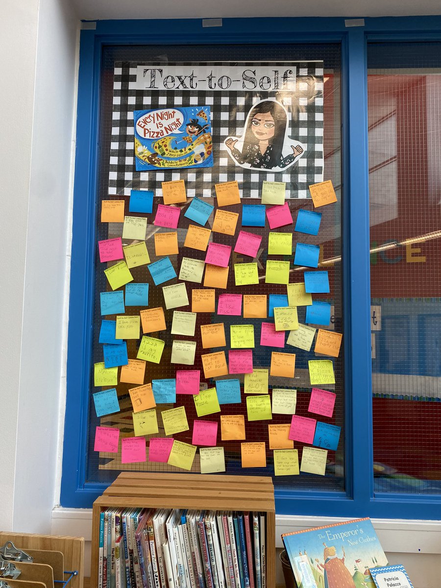 CastleHillsLib's tweet photo. We are making Text-to-Self connections with @kenjilopezalt book Every Night is Pizza Night! 
@NEISDLibrary @CHE_NEISD @Texas2x2 #neisdlibs #elementarylibrarian #readersareleaders #insidethecastle https://t.co/0KPnhrdt0w