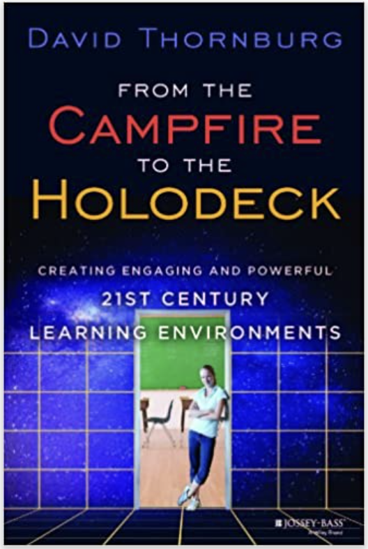 "So what kind of space is the Cave? It is clearly a reflective space and, depending on the learner, it may be a solitary one" (Thornburg, 2014). Praise to "From the Campfire to the Holodeck" for addressing the needs of a #futureready #learningenvironment !!!