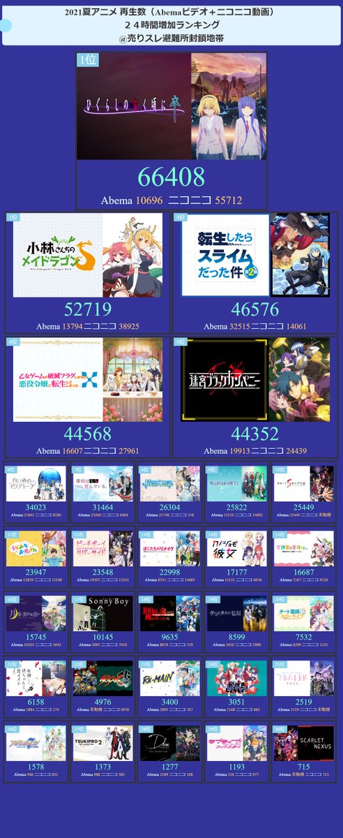 ひぐらしのなく頃に 画像 最新情報まとめ みんなの評価 レビューが見れる ナウティスモーション 23ページ目