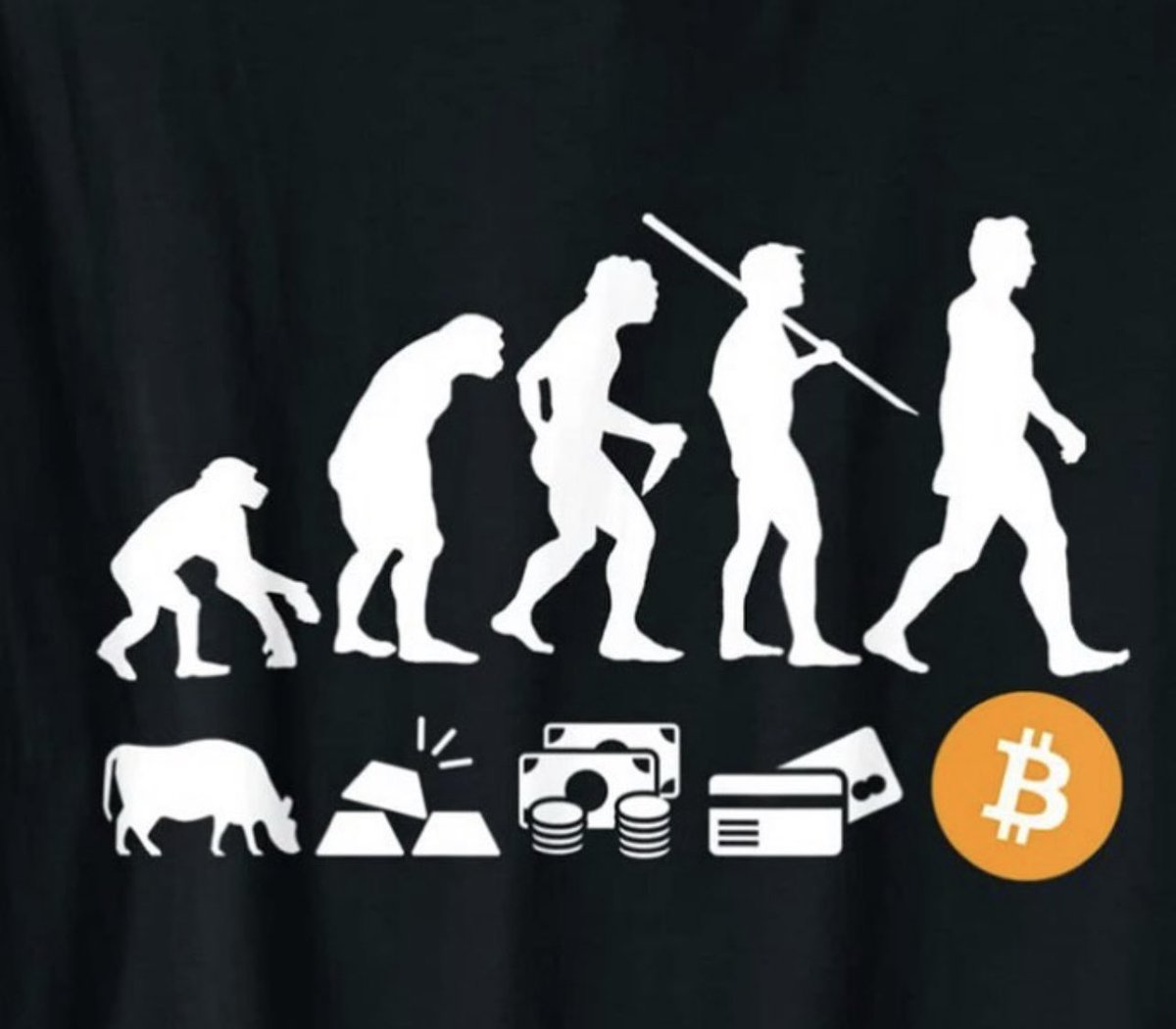 Bitcoin $42k 🚀🚀🚀🚀 <a href="/binance/">Binance</a>  <a href="/HuobiGlobal/">火币HTX</a>