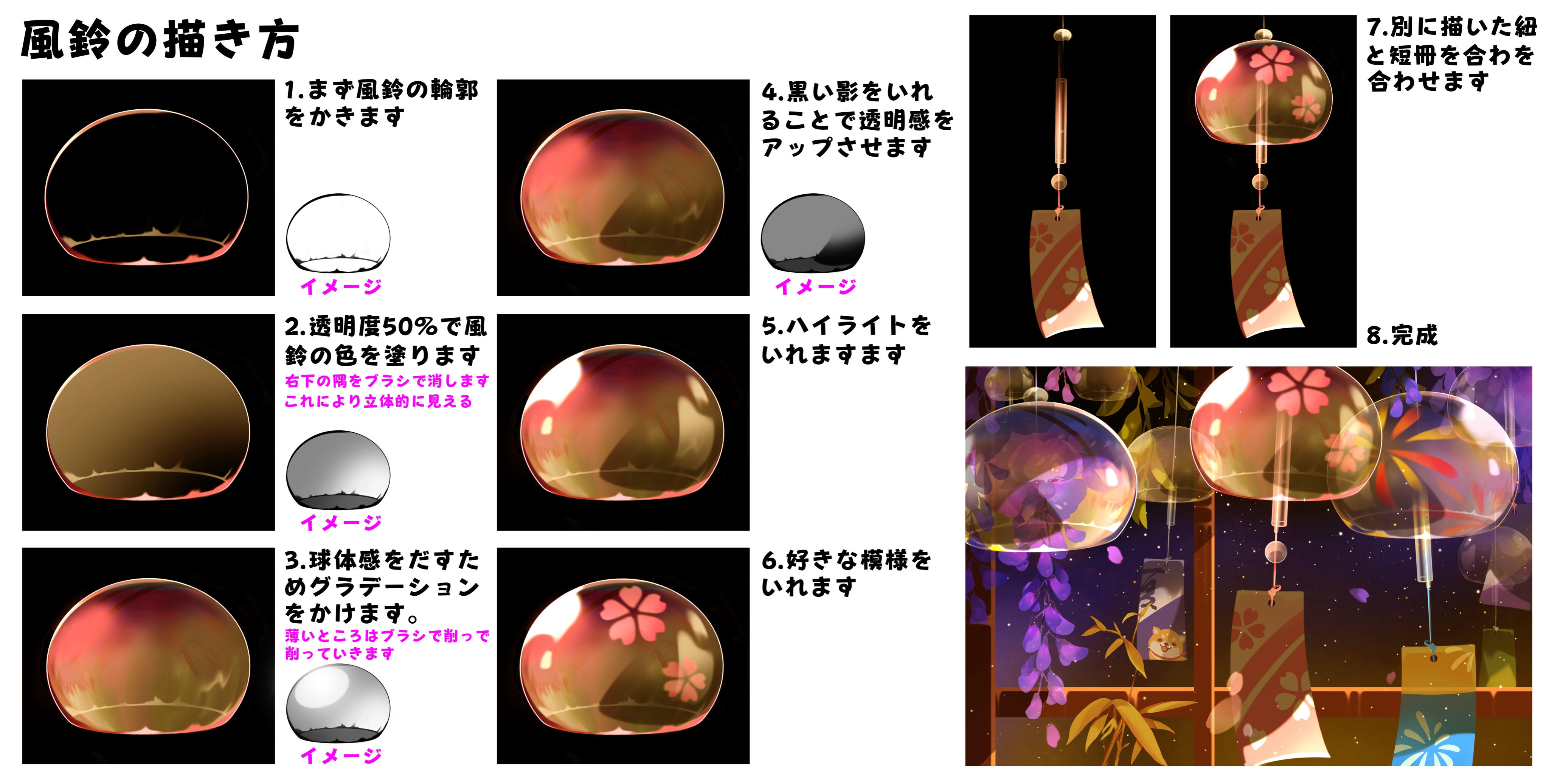 Twitter 上的 紅豆井 風鈴の描き方 W T Co Jhrg0ggltp 夏の創作クラスタフォロー祭り 絵描きさんと繋がりたい 描き方 T Co 8inflb4e1h Twitter
