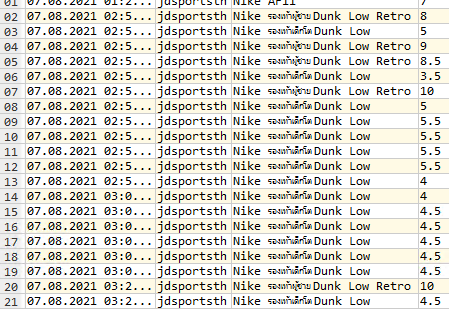 FreakArtur's tweet photo. Confessions of a Loanholic:

"It's Friday again
It's Dunkday, Dunkday, what?!

ACO was rigged - too washed to handle it right away
#LoopOFF  

@HawkMesh + @Roundproxies https://t.co/JYB1h2g9Pb