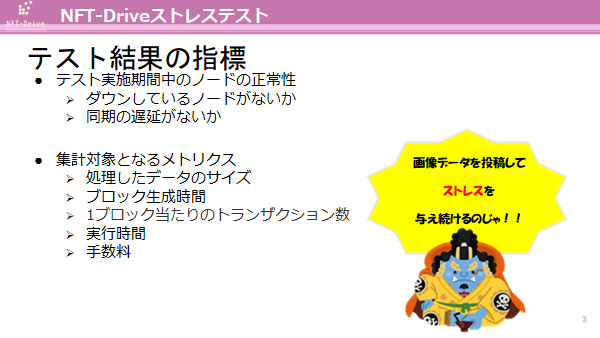 cryptcoin001's tweet photo. 【協力者先着50人募集です】
NFT-Drive正式ローンチに向けて、NFT-Driveを利用してSymbolテストネットでの負荷テストを行います。
日程は追って連絡いたしますが、��力者を先に集めたいと思います。概要は画像・リンク先の資料の通り。(続く)

https://t.co/lXQ1nurlO8

#symbol #NFT https://t.co/vcOcPfBxqW