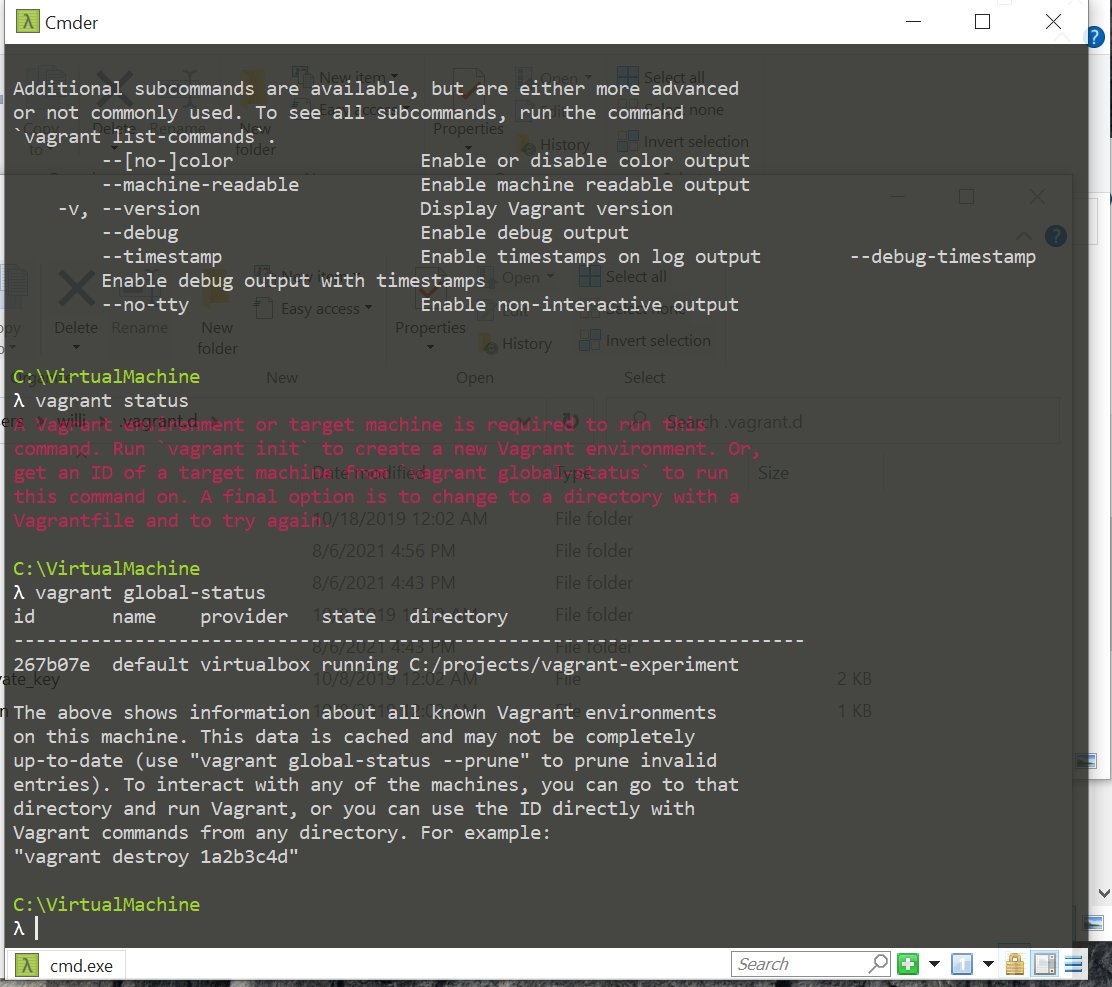 William52821032's tweet image. Been away from daily posting to concentrate on client work, DevOps fundamentals, Photoshop Fundamentals, and PHP. I'm looking forward to posting regularly now as part of my daily routine once again.
#365CodingPhaseChallenge #CodingPhase #TheCodingWay