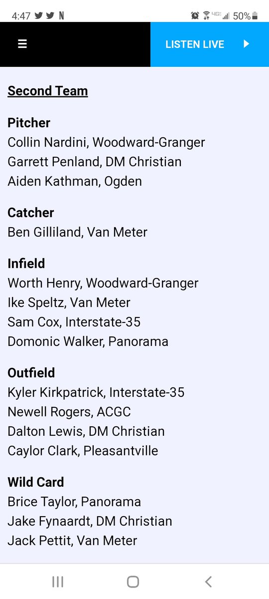 Congrats to these DMC baseball boys for making the 2021 WCAC  All-Conference Teams: <a href="/WithersJaxon/">Jaxon Withers</a>, Scotty Wynne, Garrett Penland, Dalton Lewis, and Jake Fynaardt.