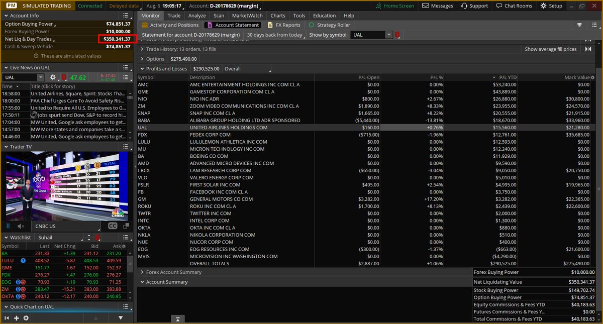 استراتيجية الكينج للأوبشن (الاصدار الثالث تحت التجربة)

هذه الإستراتيجية تم طرحها في الربع الاخير من...