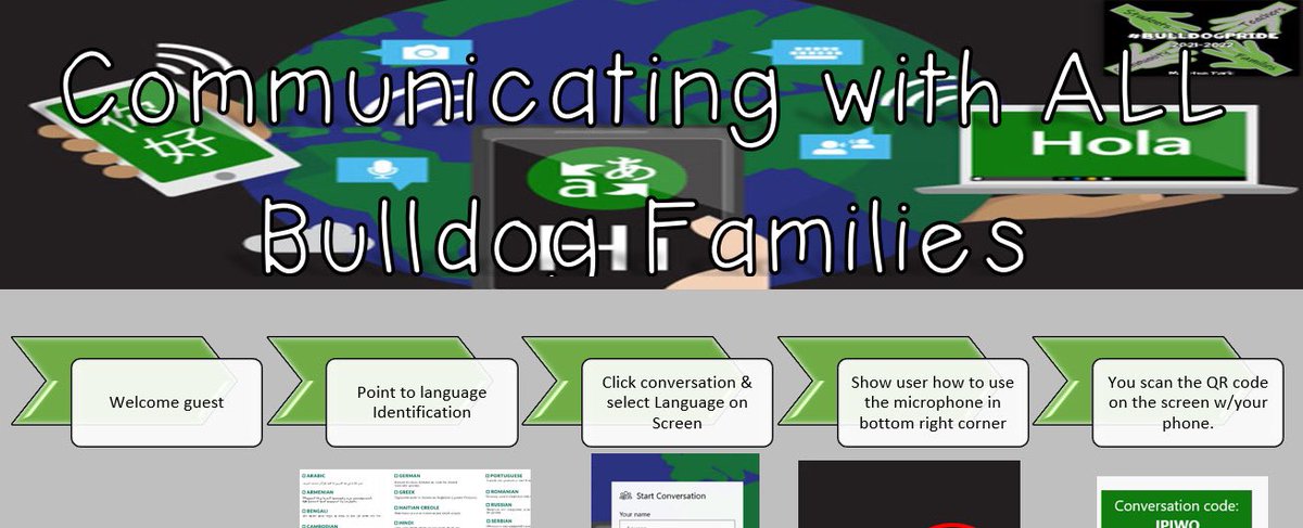 LTaylorEDU's tweet photo. Bulldog #microsofttranslate family communication station in the main office. All families deserve to feel welcome in their school 💚 @mstranslator #edtech #MicrosoftEDU https://t.co/bnp4CgP74F