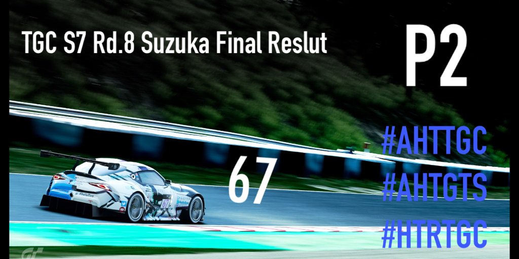 GT_HTRteam's tweet photo. TGC S7 Rd.8 Suzuka Final Reslut
56 P2→P1
67 P7→P2
チームとして初の優勝、そして1-2フィニッシュを達成することが出来た！
さらに、代表もTGC初勝利を果たすなど、最終戦で良い結果を残すことが出来た！
次はSEASON08！開催に向け準備をして良い結果を残せるよう努力する！ https://t.co/dubRjjxRqu