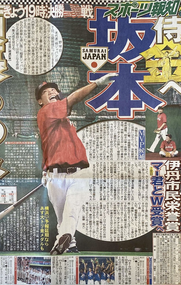 上村愛子 上村愛子