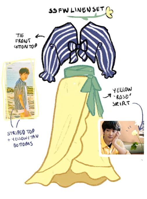 okay done for now but fingers crossed everything works out TT 