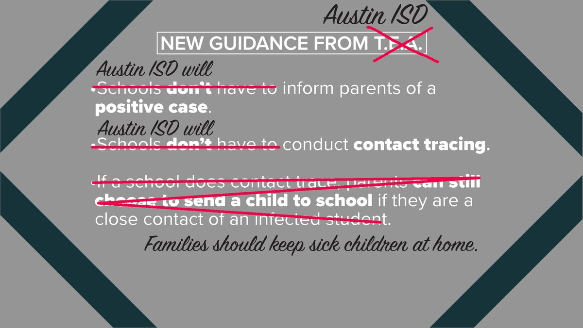 Austin ISD will inform parents of a positive case.
Austin ISD will conduct contact tracing.
Families should keep sick children at home.