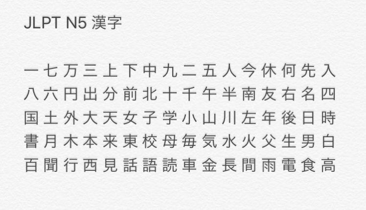 Bunpo Jlpt N5 Level Kanji Elementary Level How Many Kanji Do You Know T Co 4oc1maavwn Twitter Bunpo Jlpt N5 Level Kanji Elementary Level How Many Kanji Do You Know T Co 4oc1maavwn Twitter