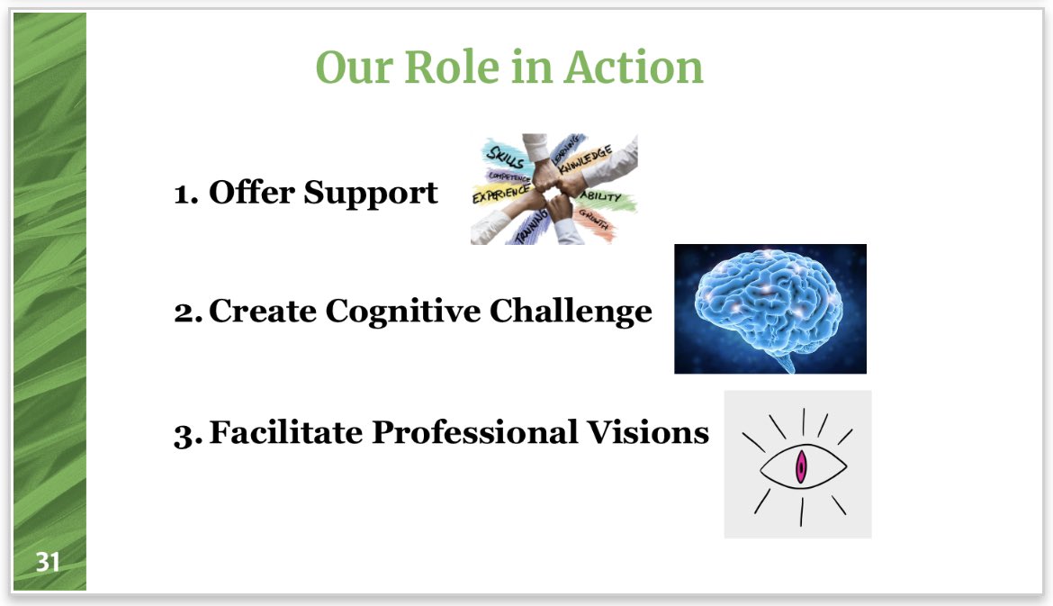 A full day of planning with <a href="/oxleykl/">Kristie Oxley</a> to prepare for our 2021-22 Teacher Coaches. It’s going to be a collaborative year! Here’s a sneak peek…