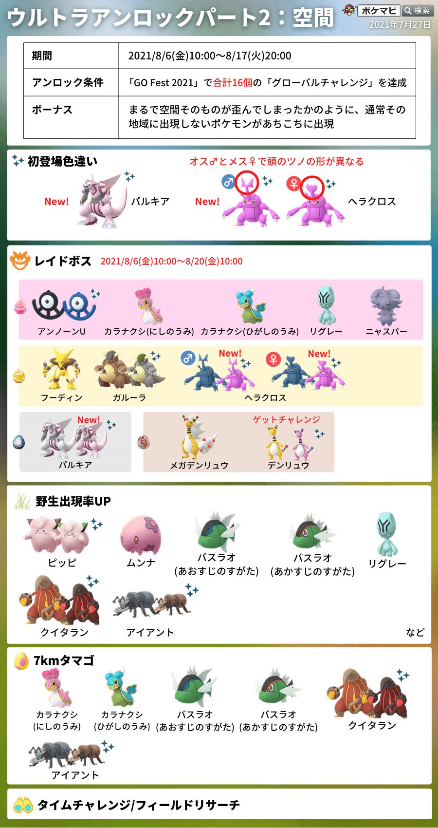 ポケモンgo攻略情報 ポケマピ ヘラクロスがレイドボスとして登場したことに伴って ヘラクロスの野生出現停止が確認されています ヘラクロスは中南米限定の地域限定ポケモンですが パート2レイドが終了するまで野生では出現しません T Co