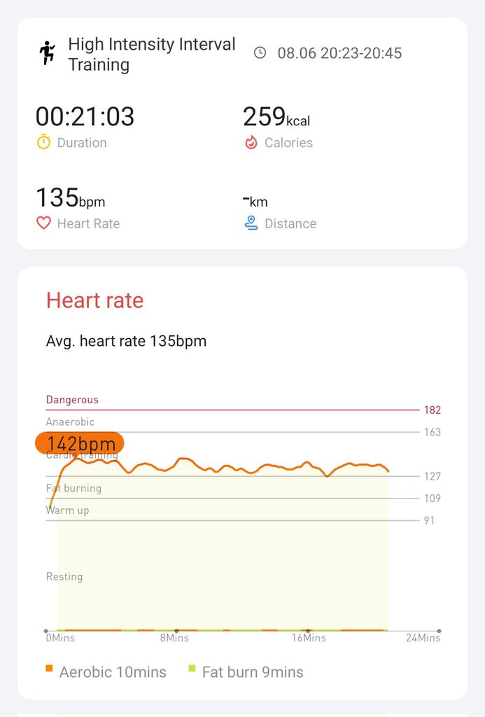 Day 17. Back in action, and four (4) more days to go.. Yippikayey Bruce Willis! #hiitchallengewithTicWatchE3 <a href="/Mobvoi_Official/">Mobvoi_Official</a>
