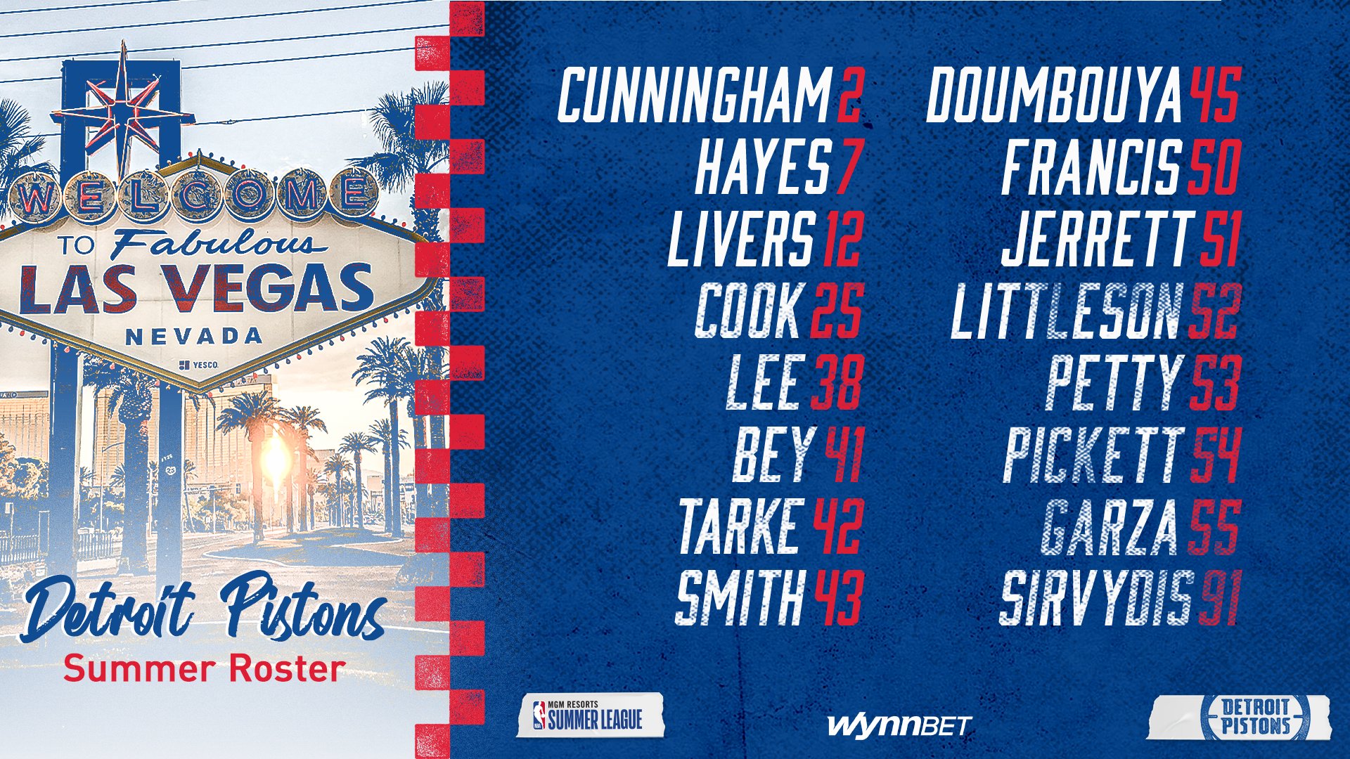 Detroit Pistons Built For This Detroitup Nbasummerleague Wynnbet T Co 8kwscp2lxg Twitter