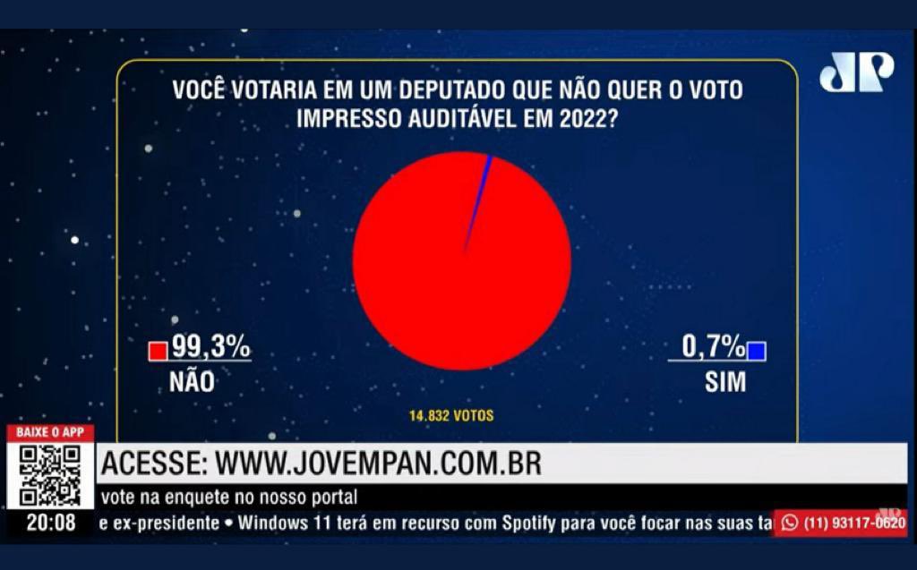 Compartilhar até chegar em todos os deputados