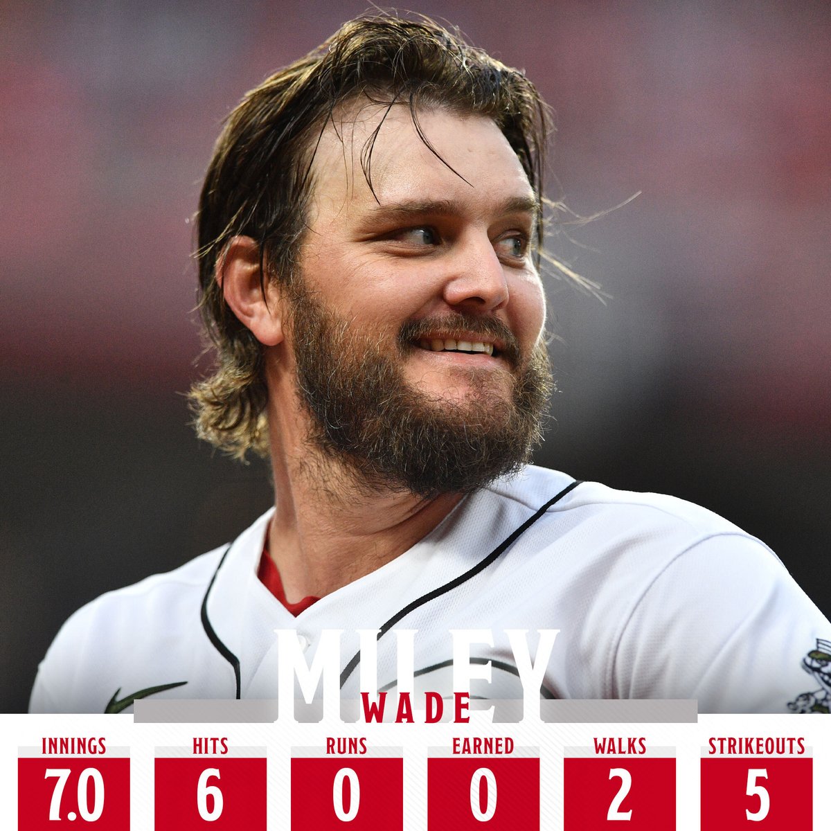 Reds's tweet photo. Wader served a great outing❗️ https://t.co/RKjPskeMsN