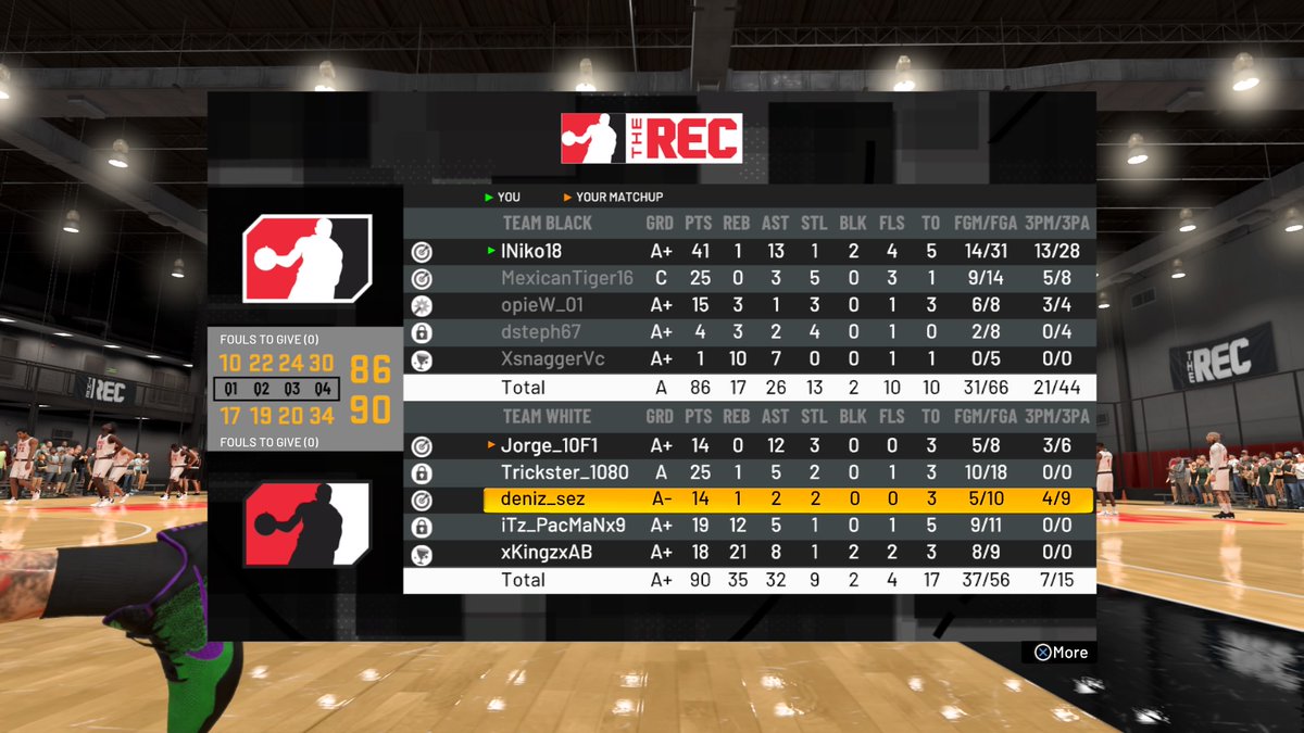 SrbiNiko's tweet photo. Tough loss, but no matter what happens, i always keep fighting. #2kcommunity #closegames #PS4share https://t.co/oVwWYxzwYB