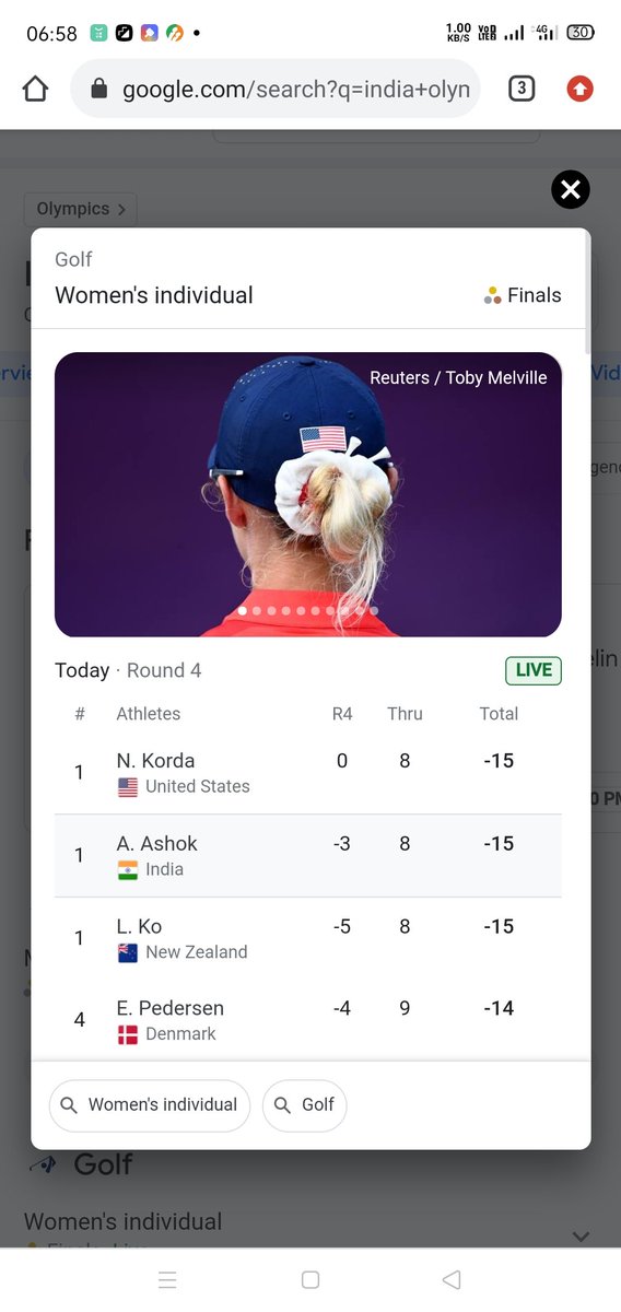 Deeban73056863's tweet photo. #AditiAshok Prayer for Aditi. She is sharing no. 1 position in golf final at Tokyo Olympic. My heart says , she will bring Gold for us https://t.co/CH8PxWPIyd